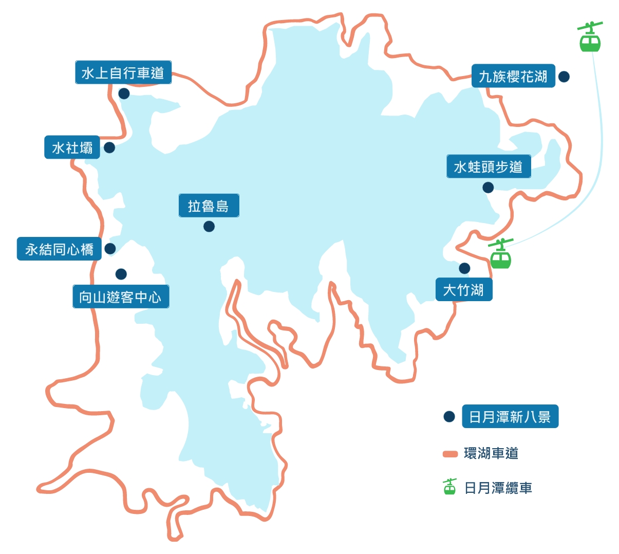 日月潭新八景地圖