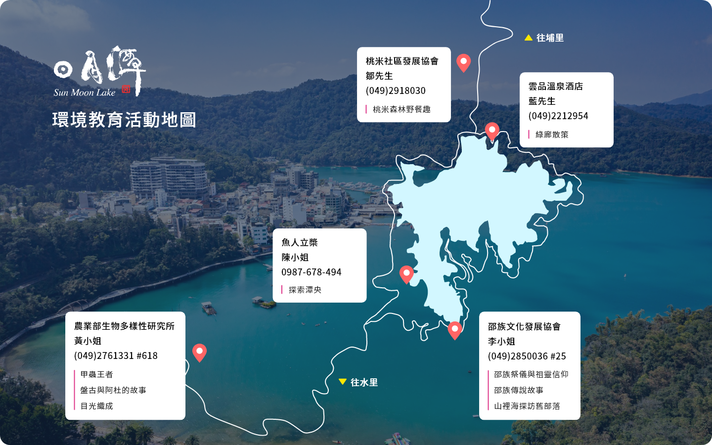 環境教育活動地圖