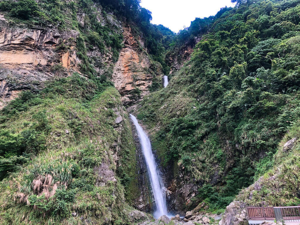Shuanglong Waterfall