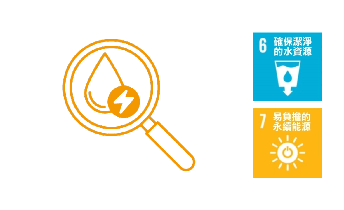 日月潭的秘密任務