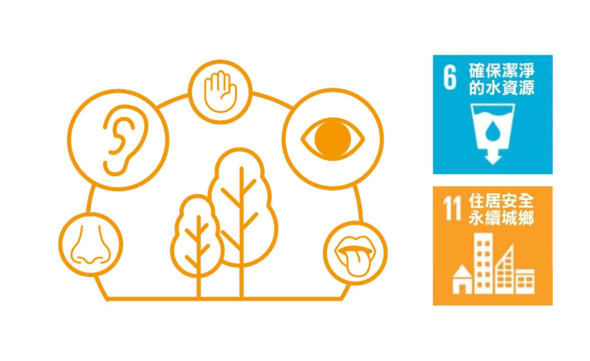 與自然和諧共生