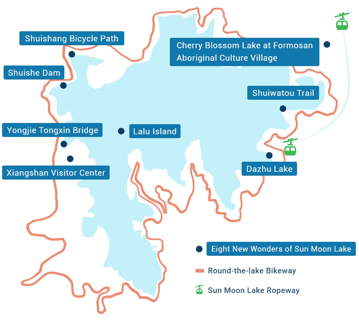 日月潭新八景地圖