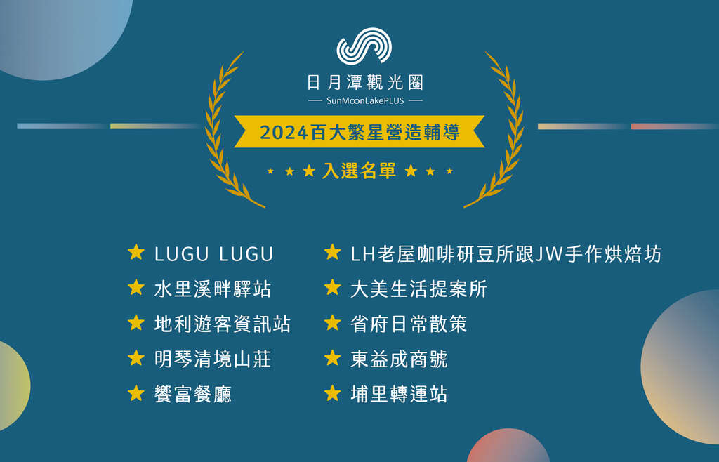 20242024百大繁星營造輔導計畫遴選結果