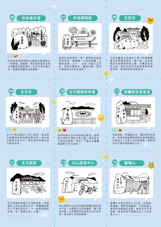 集章活動⊹14顆日月潭石無限期開放