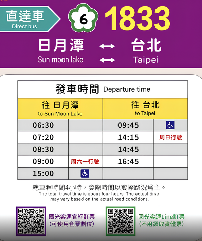 如何到日月潭