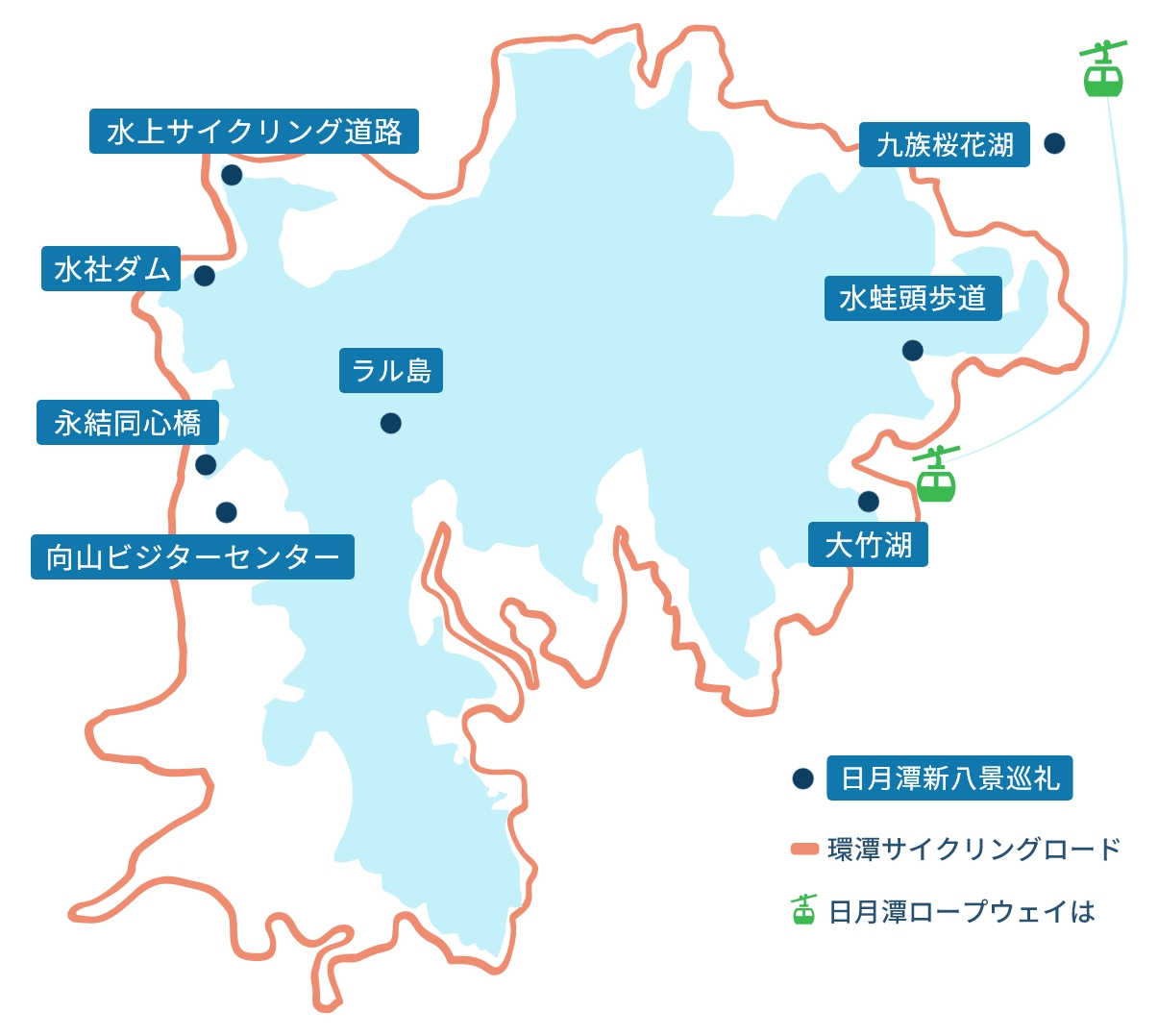 日月潭新八景地圖
