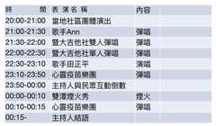 2023日月潭跨年晚會