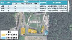 114/4/1更新 本處轄區步道及區域施工公告