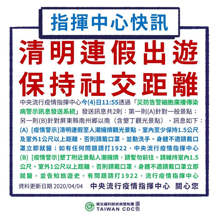 清明連假出遊請保持社交距離或配戴口罩
