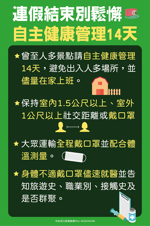 ‼【連假結束別鬆懈】‼