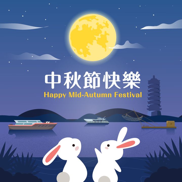 吃月餅、烤肉、吃柚子