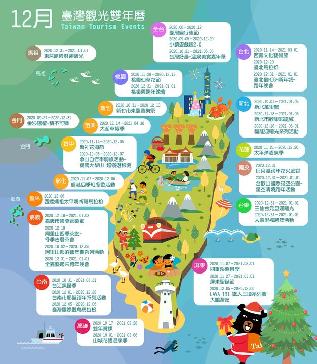 2020的最後一個月