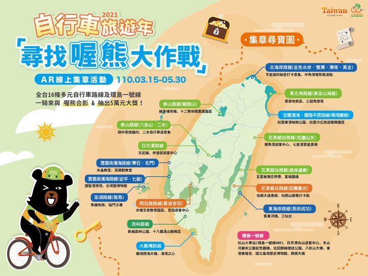 #2021自行車旅遊年-尋找喔熊大作戰系列7/8