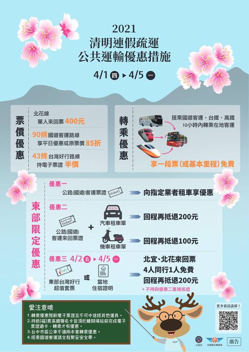 清明、兒童節連假來日月潭