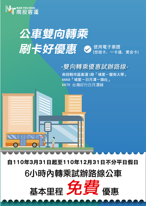 「中部地區公共運輸雙向轉乘優惠」開始試辦！🚌