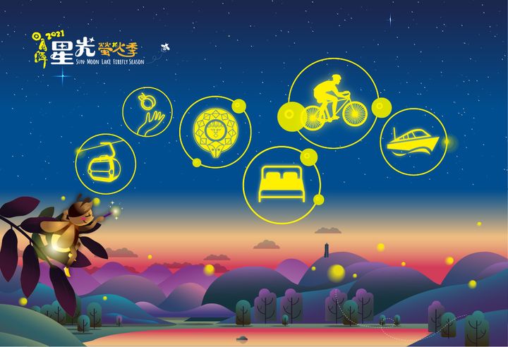 想來日月潭賞螢卻不知道該怎麼玩嗎？