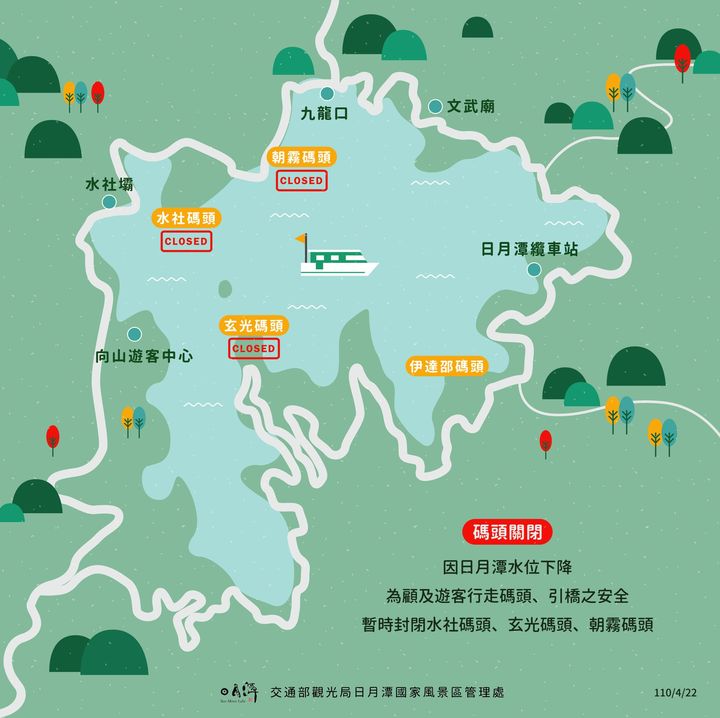 因近期日月潭水庫水位持續下降，考慮遊客行走引橋安全性，自110年4月23日起封閉「水社碼頭」