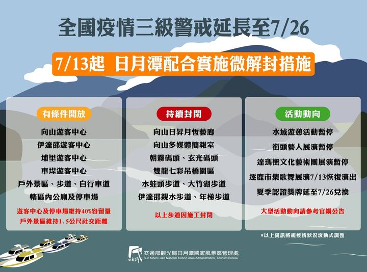 因應防疫三級警戒延長至7/26