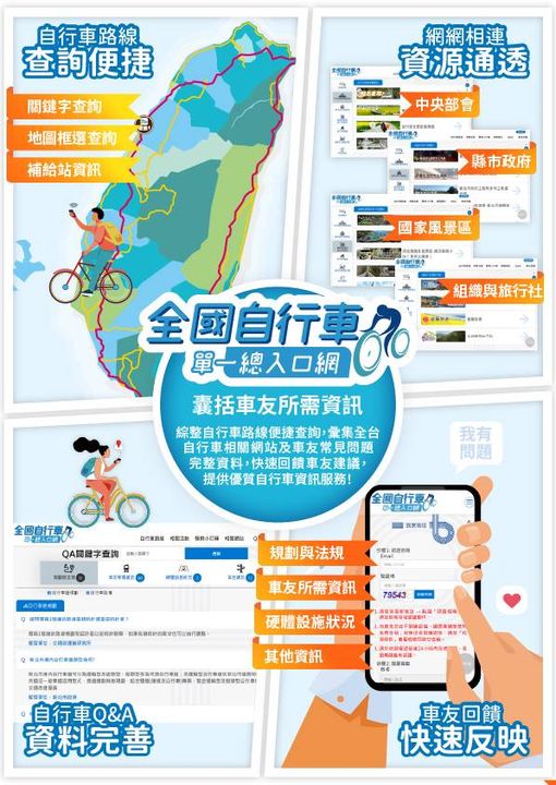 【全國自行車單一總入口網】👈🏻自行車資訊攏底加  