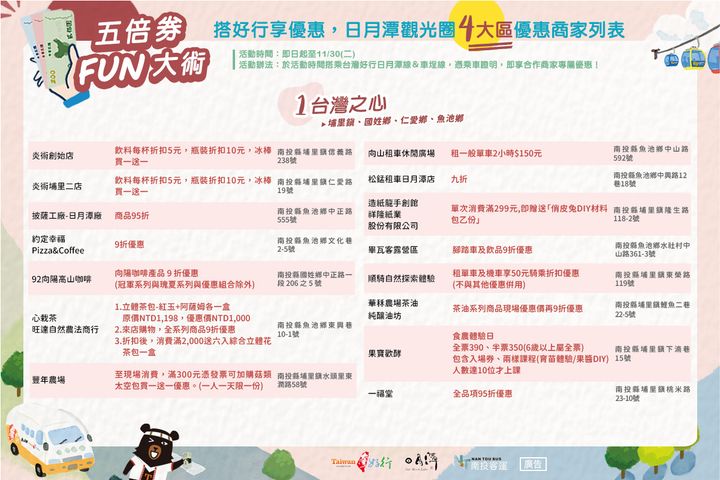 將振興五倍券，變成五倍開心，五倍美好回憶🤩  