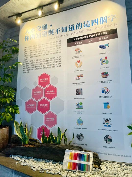 大家有發現日常生活中道路上的小改變嗎？