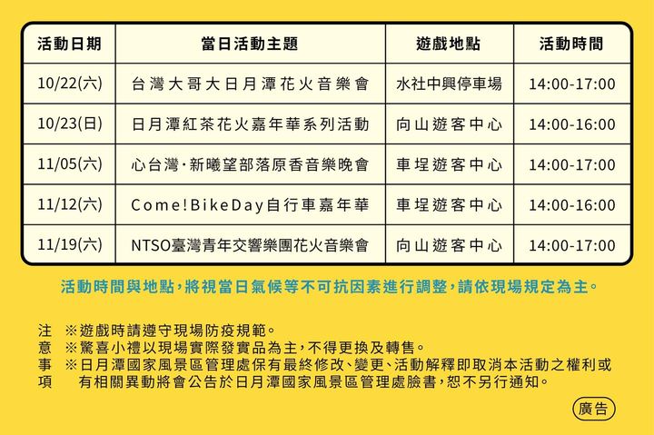 《2022Come!BikeDay花火音樂嘉年華》系列3/5