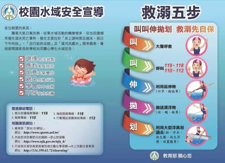 \日月潭玩什麼/系列5/6