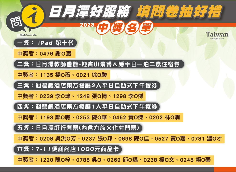 【日月潭好服務 填問卷抽好禮】