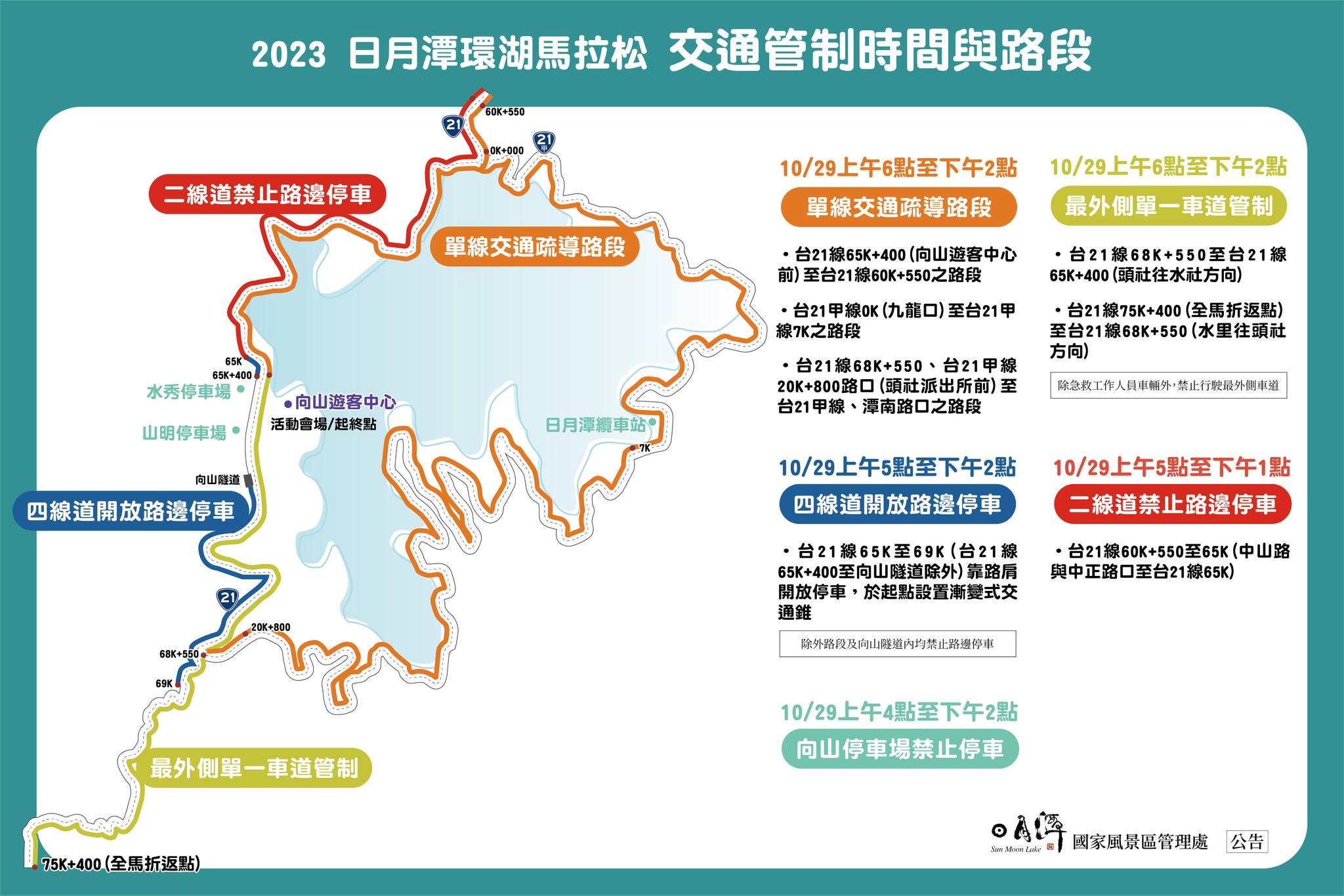 有隻吉娃娃跑完馬拉松後 氣喘吁吁的說 