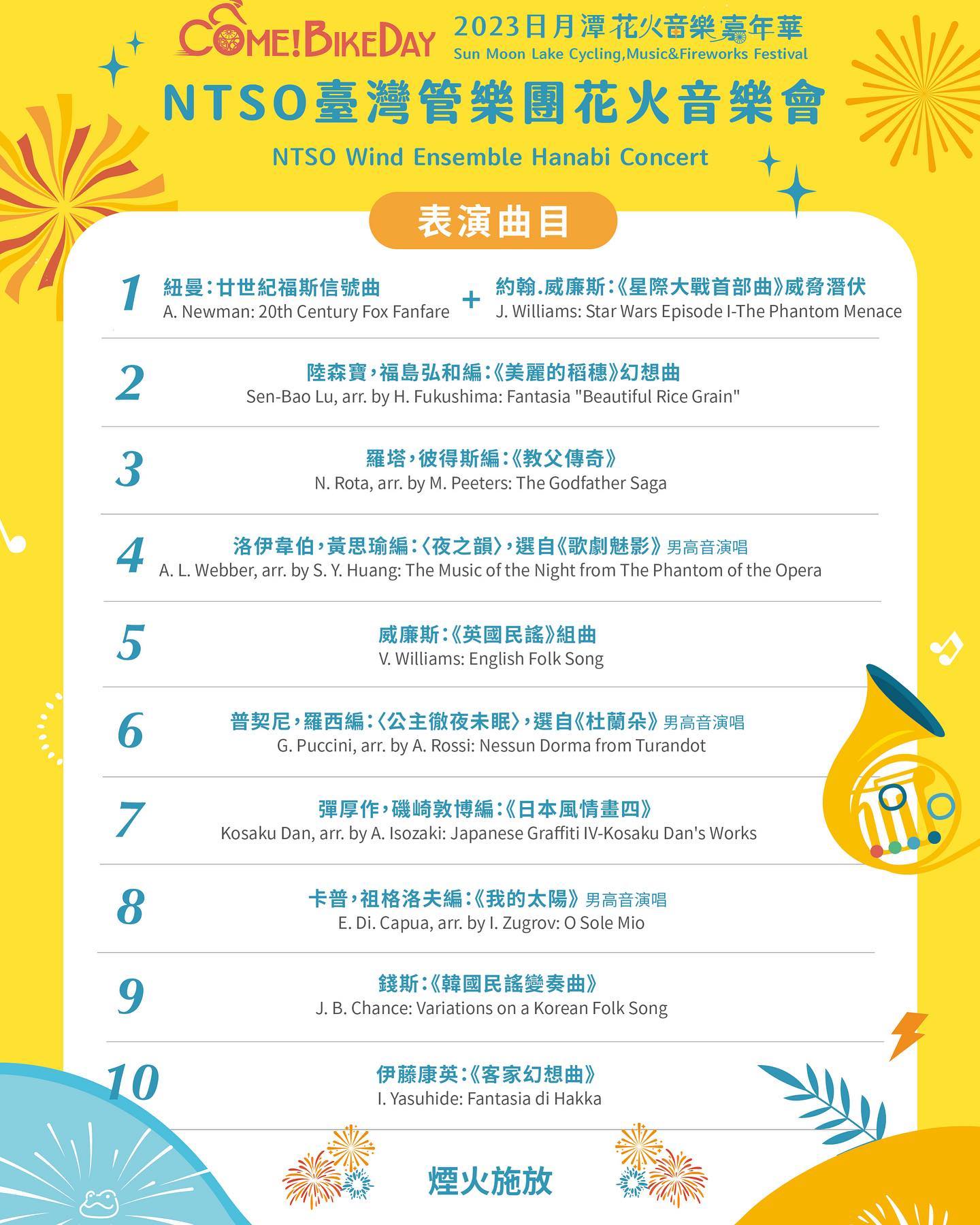 本週迎來2023年最後一場