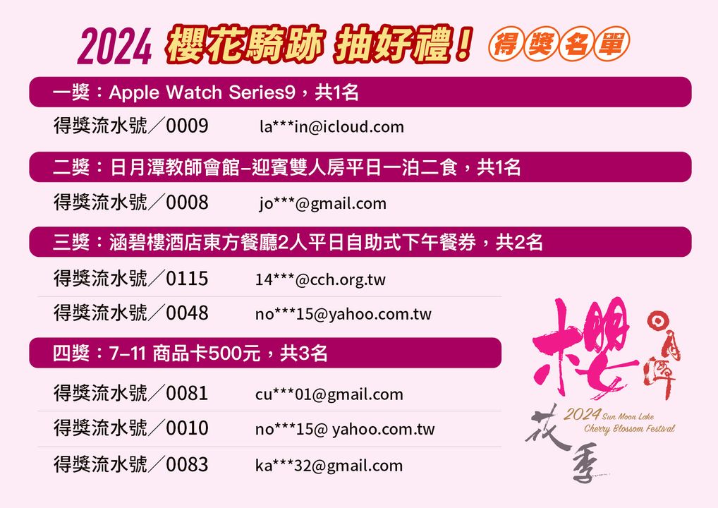 【2024日月潭櫻花季 櫻花騎跡抽好禮】