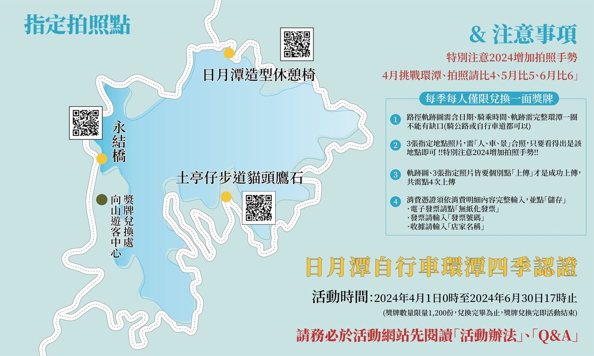 2024 ◖日月潭自行車環潭 #四季認證 活動◗