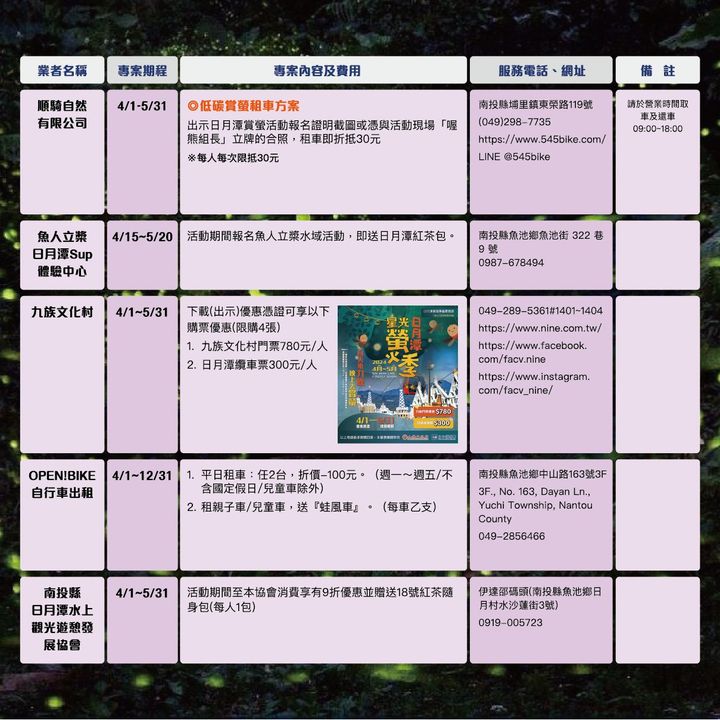 💫〚星光螢火季好康 小編幫你準備好了〛系列2/4