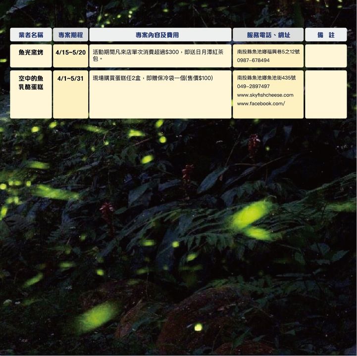 💫〚星光螢火季好康 小編幫你準備好了〛系列3/4