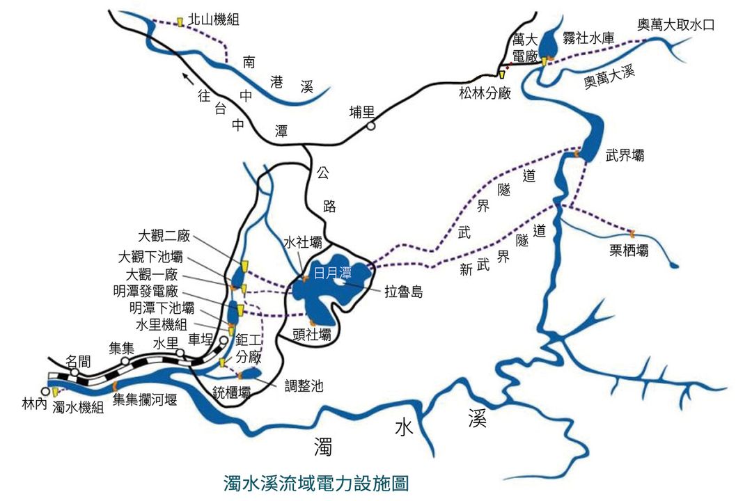 🔎〚日月潭存在的意義〛系列5/6