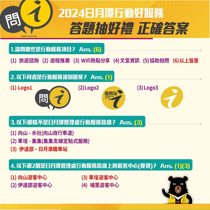 🖼〚日月潭好服務 ‼️得獎名單公告‼️〛