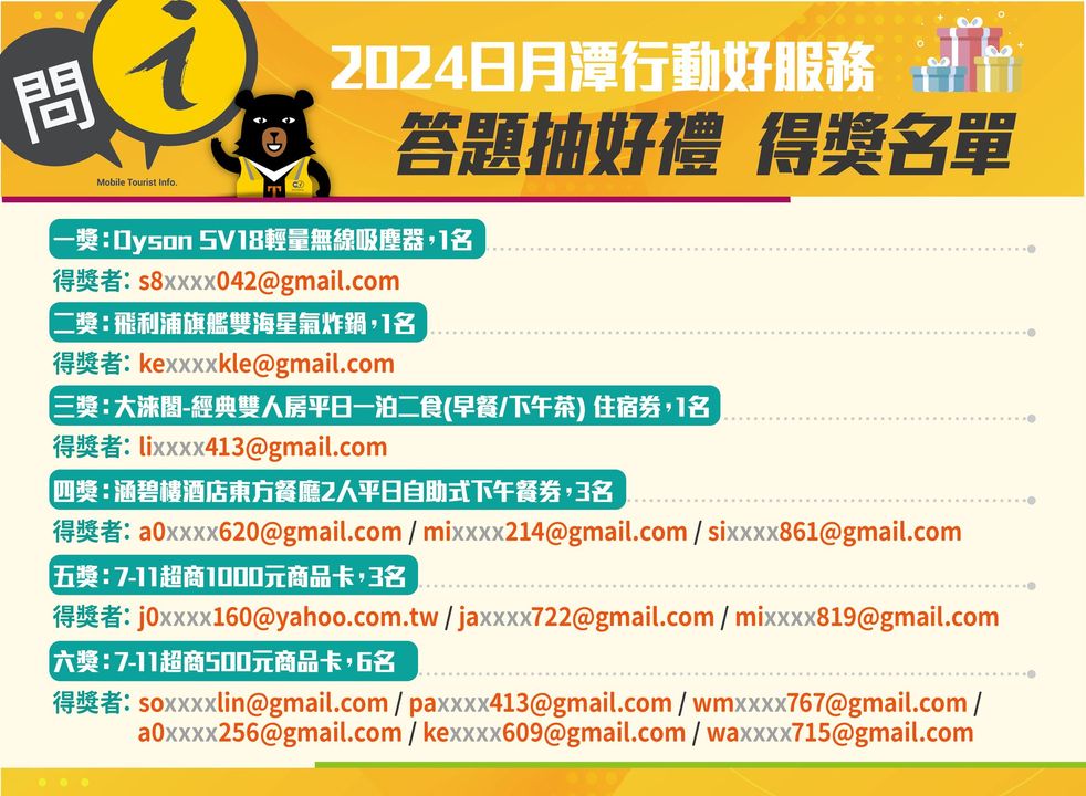 🖼〚日月潭好服務 ‼️得獎名單公告‼️〛系列1/2