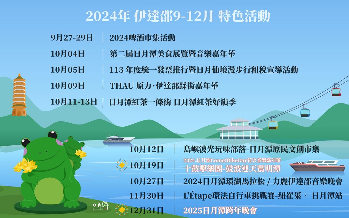 💥〚什麼是邊界感⁉️〛系列4/4