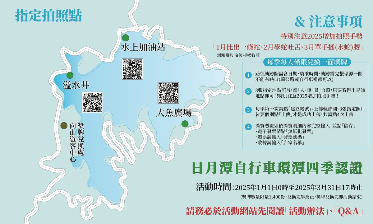 💫〚2025日月潭自行車環潭 #四季認證 活動〛