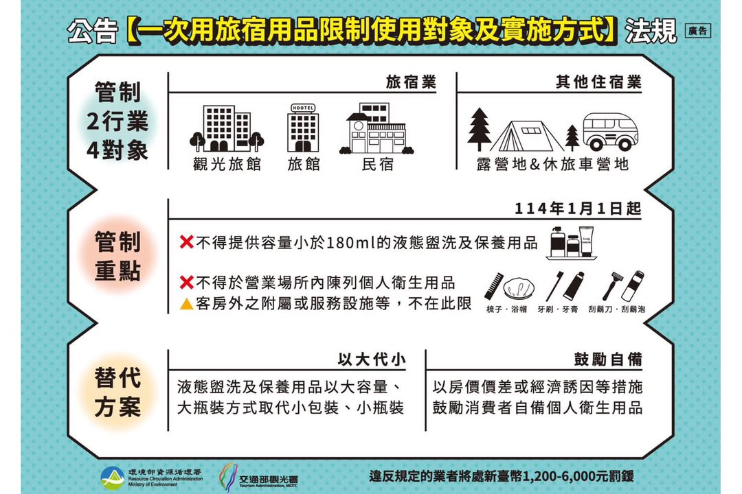 🥁〚旅宿業✶不主動✶提供一次性備品〛系列1/3