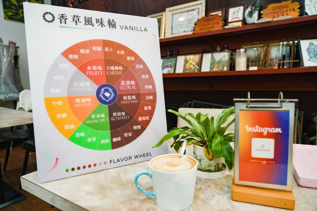💁🏻〚甜點控在哪裡❓來分享個酷東西😎〛系列4/7