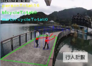 🥁〚人在做 攝影機在看👀〛系列1/4