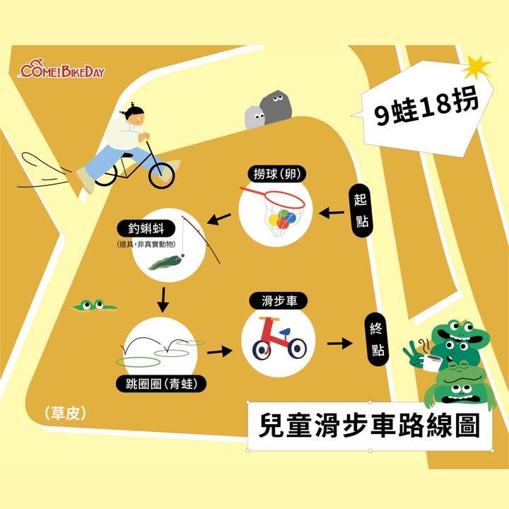 Come!BikeDay自行車嘉年華EP2－系列1/7