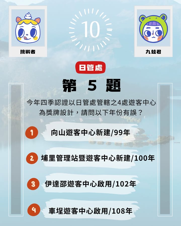 #日月潭知識王 ▸ 12月挑戰系列5/7
