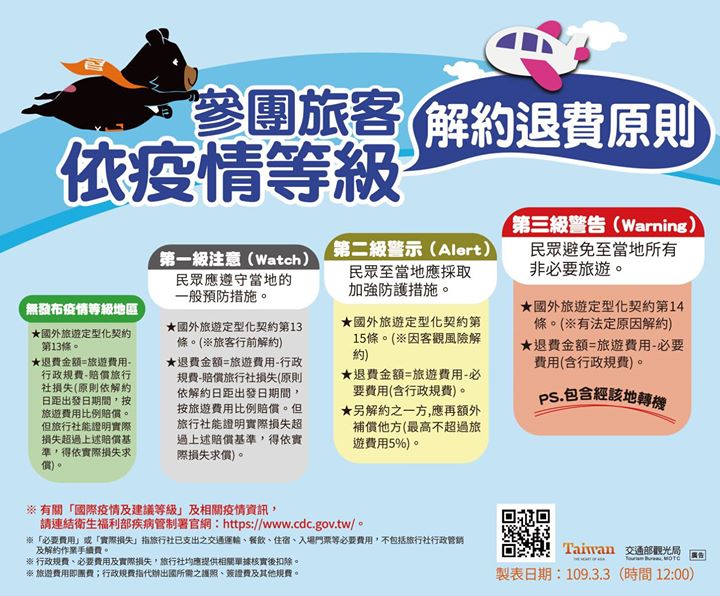 [武漢肺炎防疫] #更新